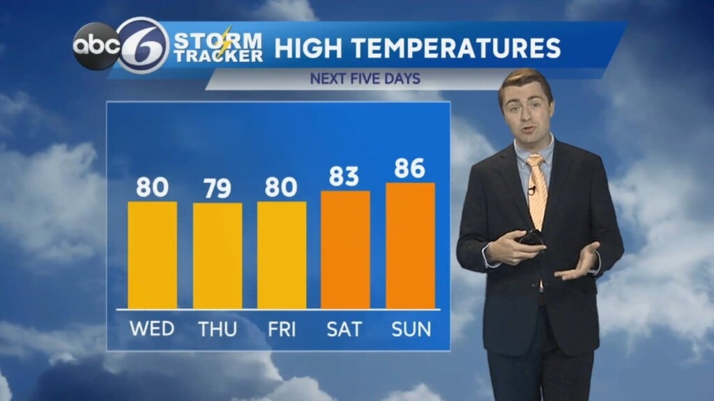 Tyler's Wednesday Morning Forecast