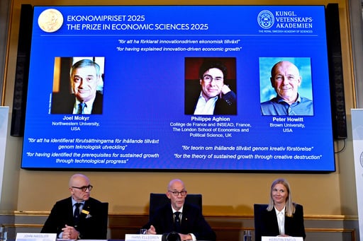 Nobel Economics Prize Goes To 3 Researchers For Explaining Innovation Driven Economic Growth