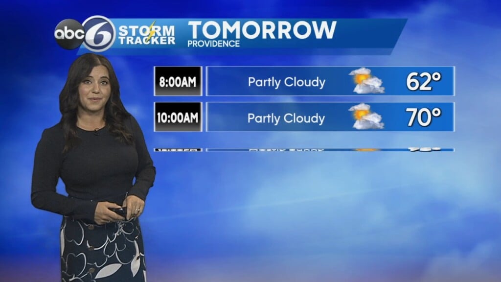 Monday Morning Forecast