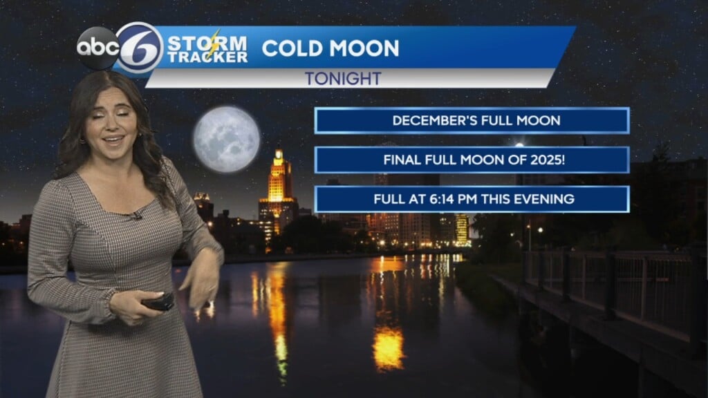 Thursday Morning Forecast