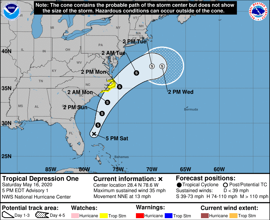 National Weather Service