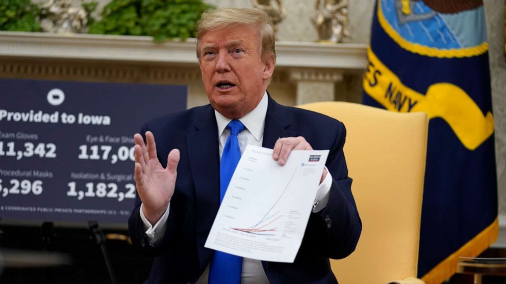 Trump 5 Ap Aa 200506 Hpmain 16x9 992