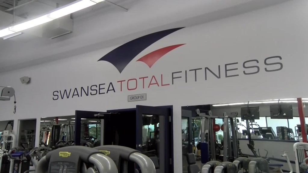 Swansea Gym