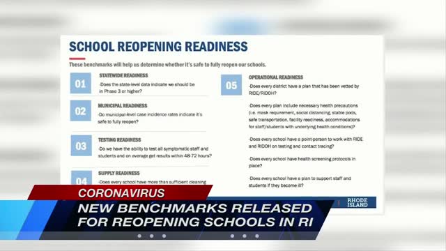 Teachers Weigh In On Raimondo's Requirements For In Person School