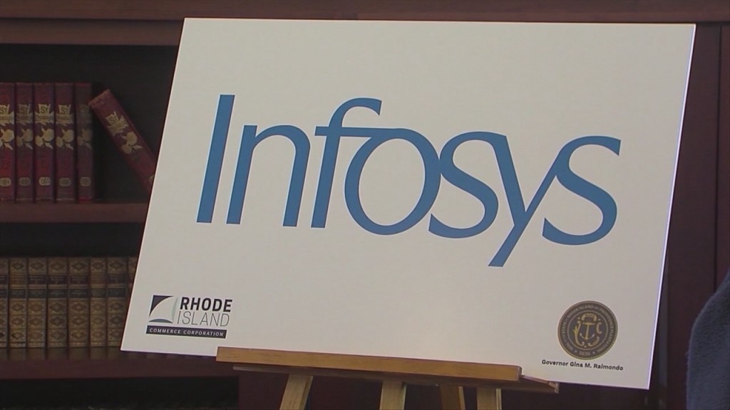 Jordan Infosys 5:30 Pkg