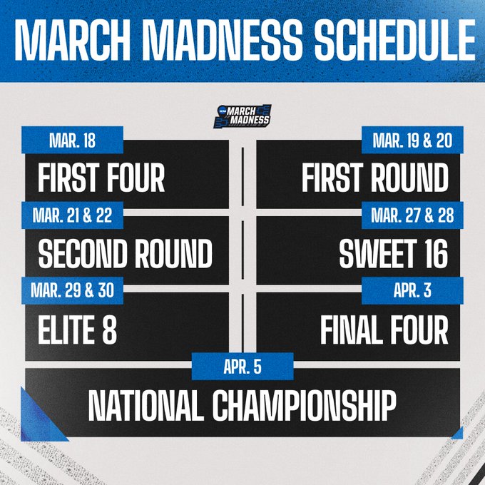 March Madness Schedule 1 19 Tweet