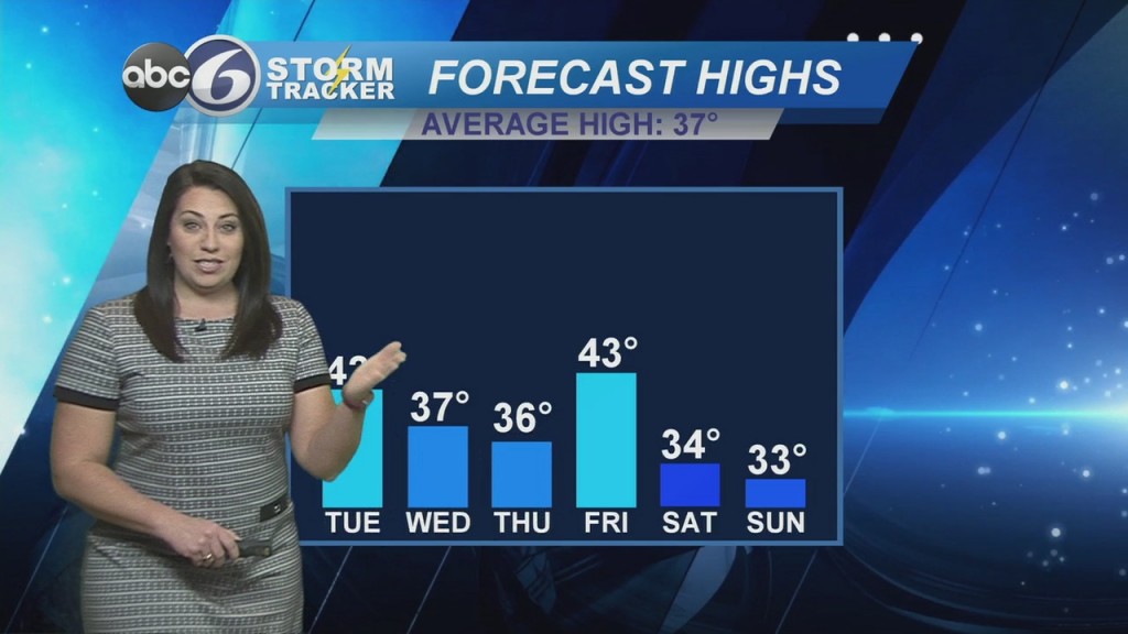 Cooler Temperatures Moving Into The Area