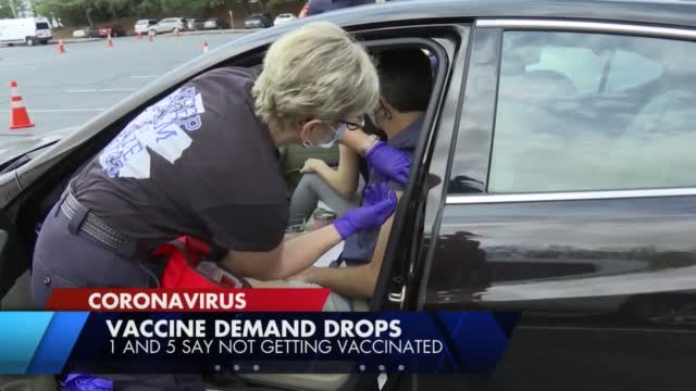 Vaccine Demand Drops