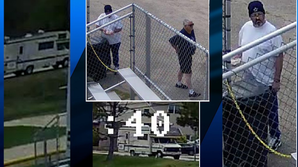 Warwick Suspicious Persons All