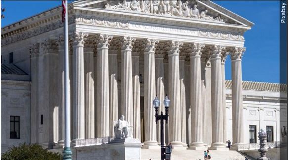 US Supreme Court building