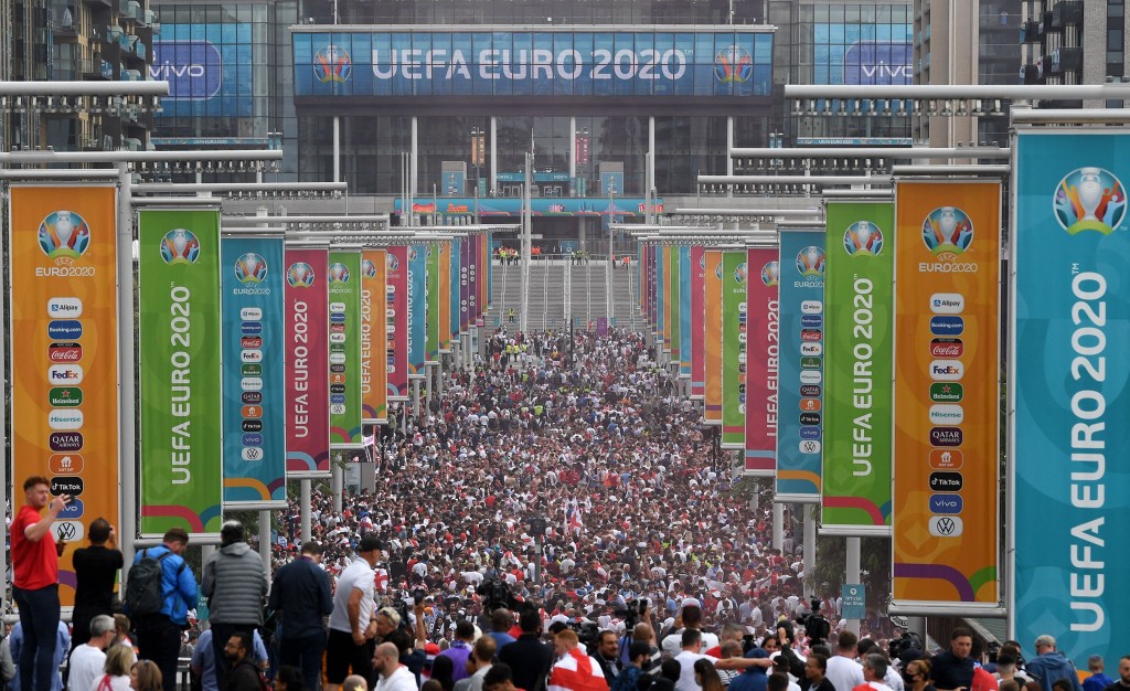 Euro 2020
