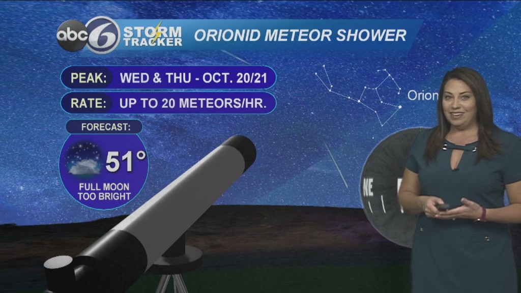 Full Moon Prohibits Meteor Shower Viewing This Week