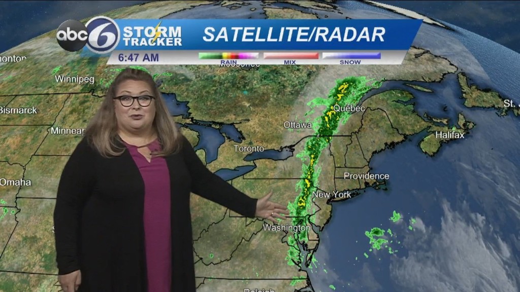 Thursday Morning Weather