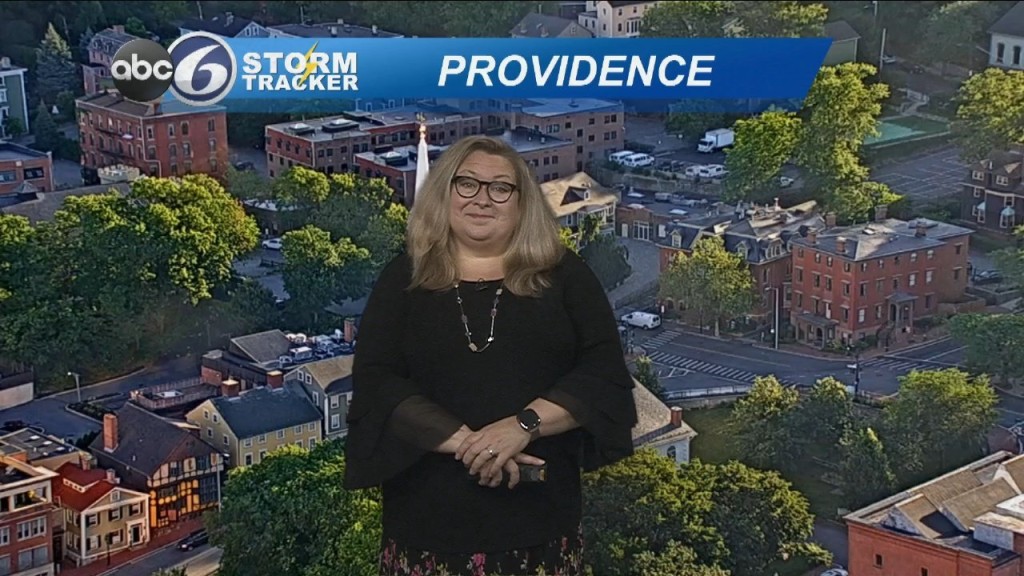 Friday Weather Forecast