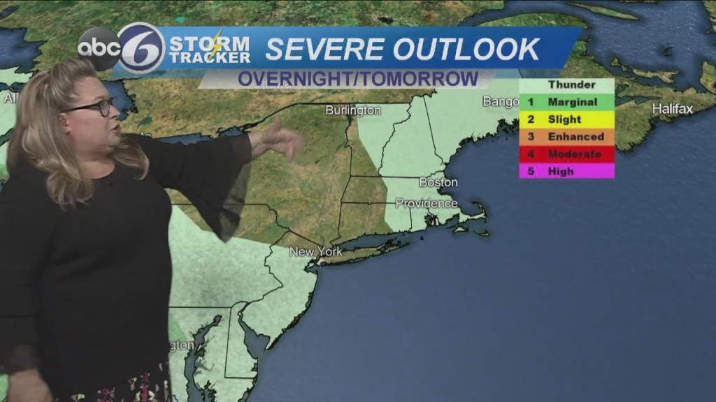 Kelly Bates Week Forecast