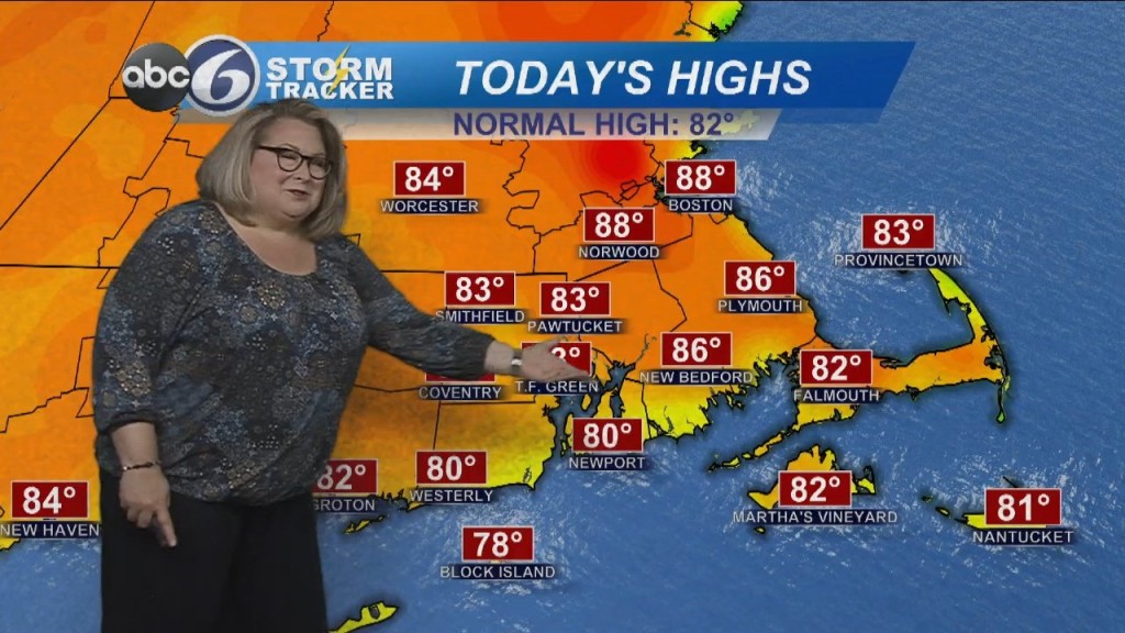 Sunday Evening Forecast