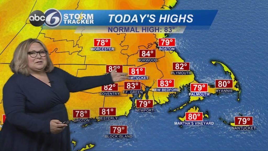 Sunday Evening Forecast