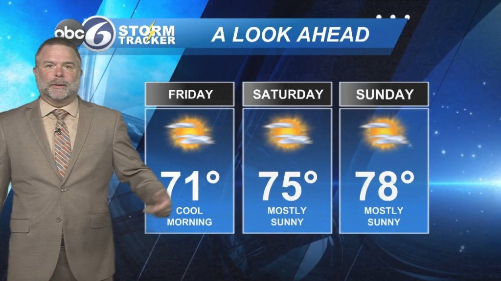 Wlne1 Wed Sep 14 18 00 Selection