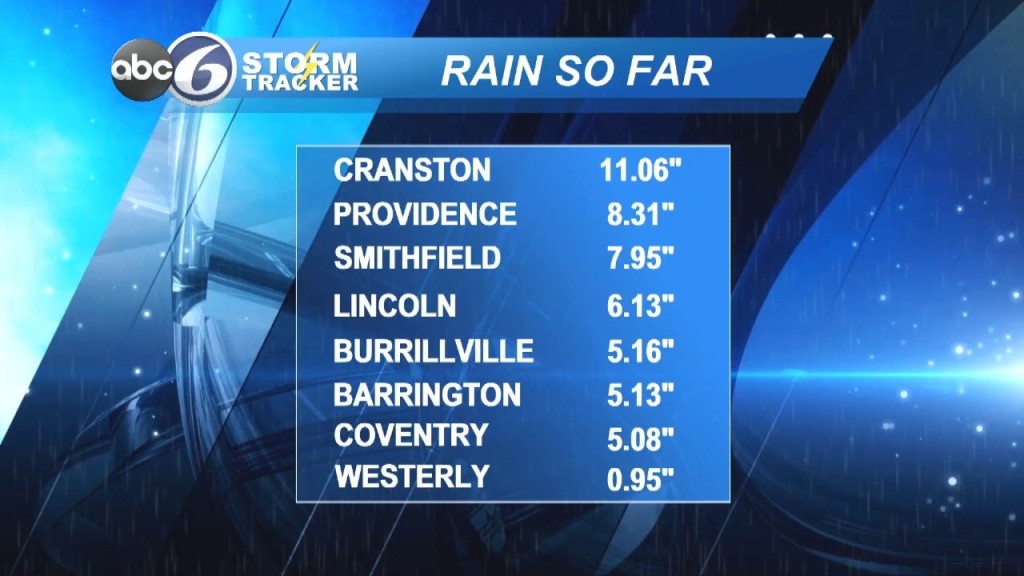 Tuesday Evening Forecast