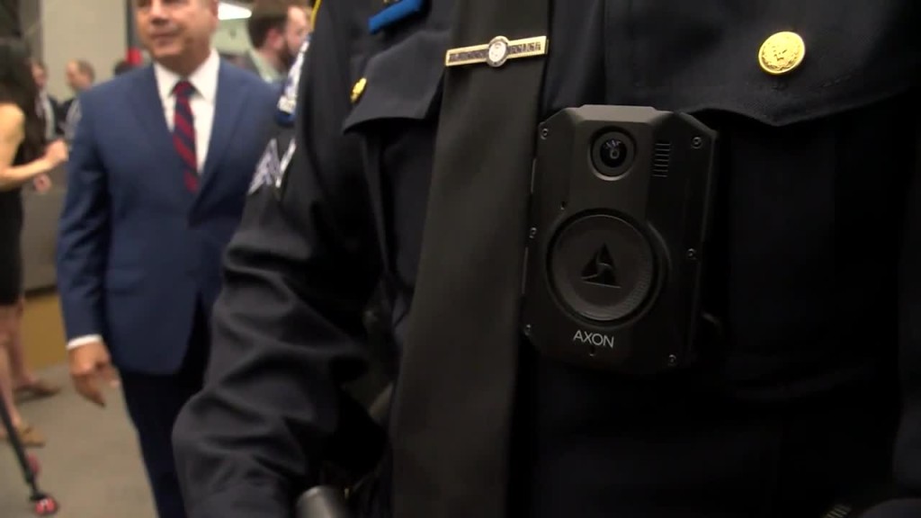 Ri Body Cameras