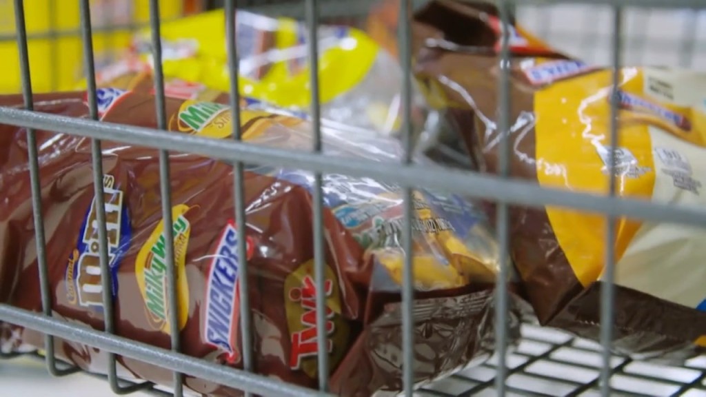 Halloween Candy Safety