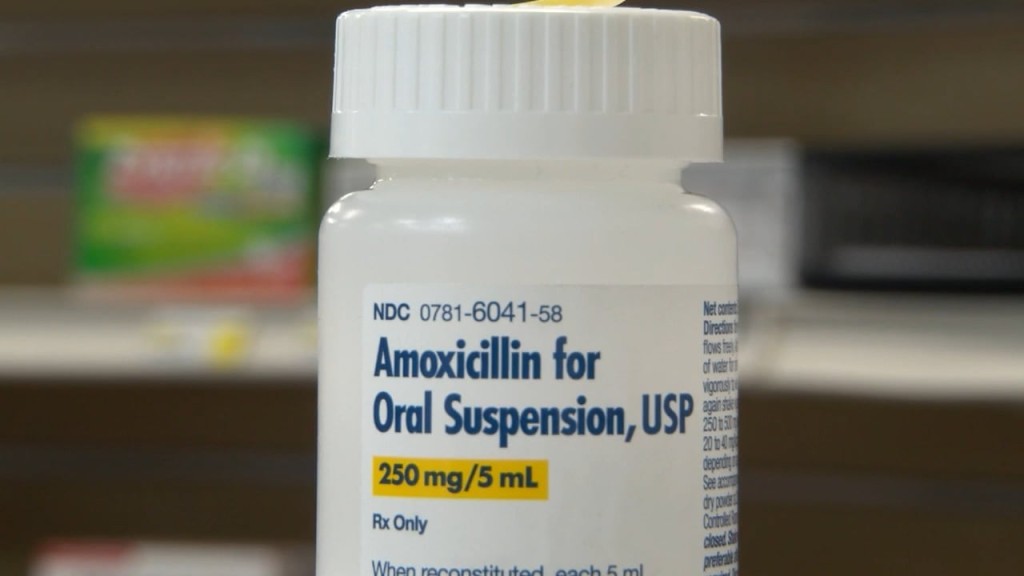 Amoxicillin Shortage