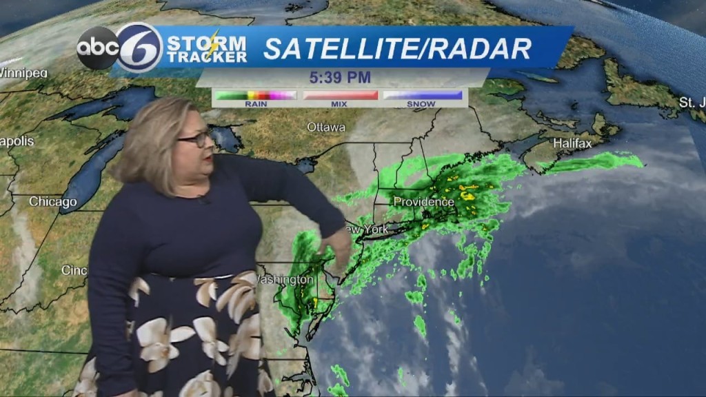 Sunday Weather Forecast