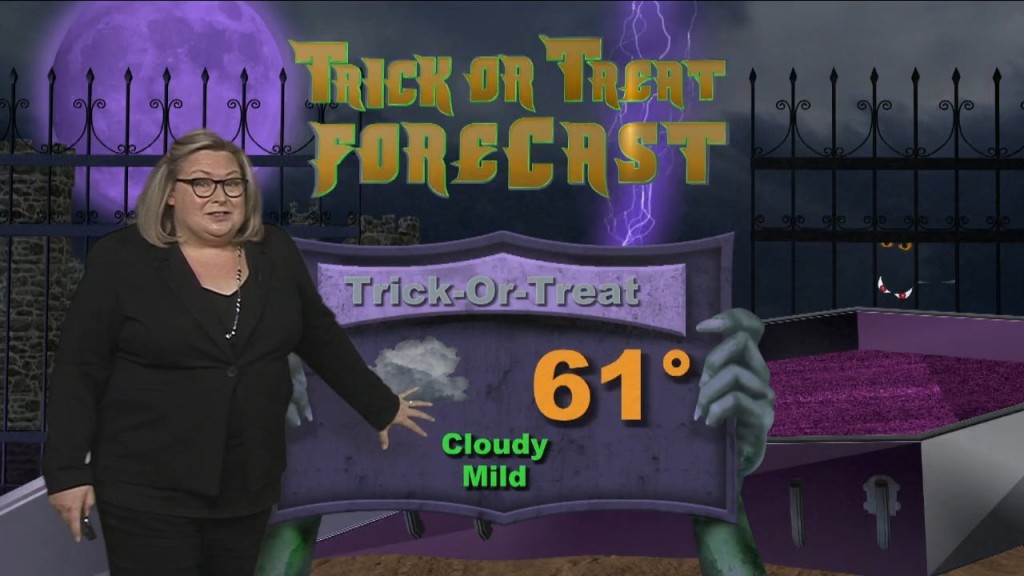 Sunday Night Forecast