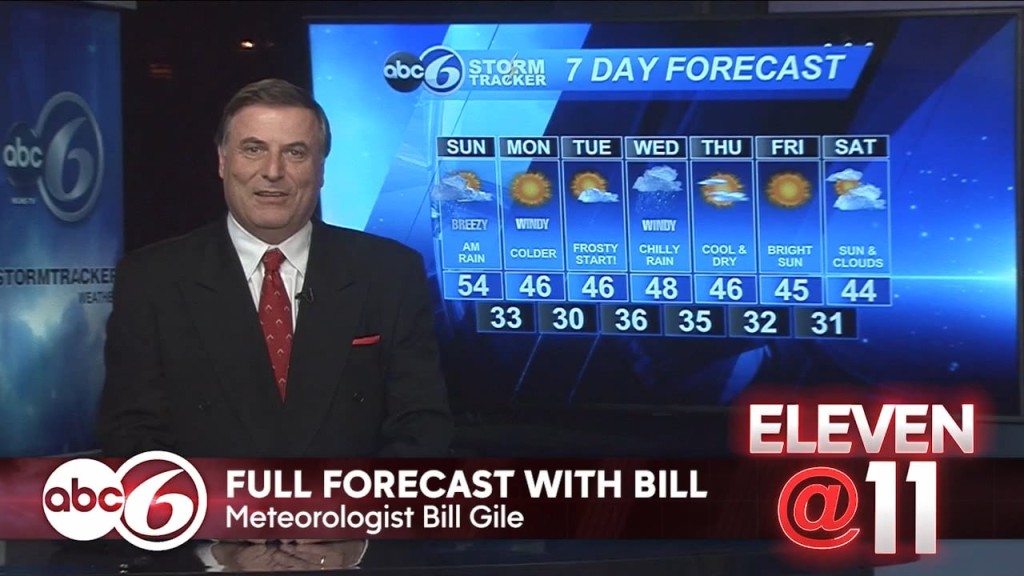 Saturday Night Forecast