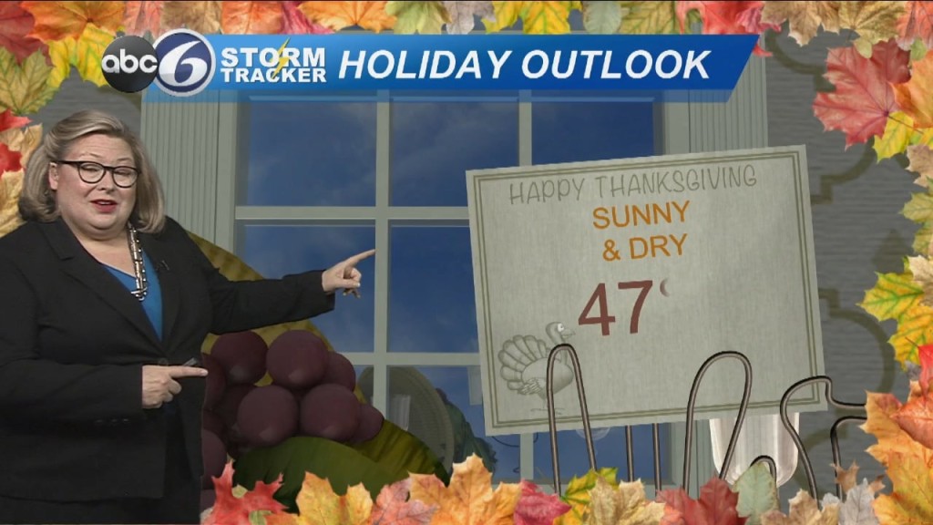 Tuesday Morning Forecast