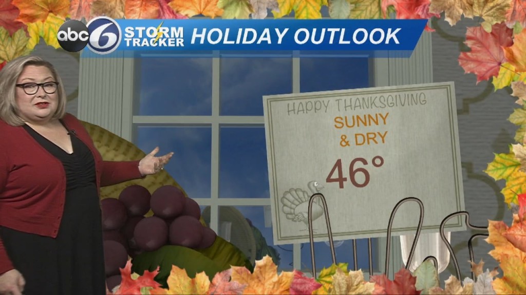 Wednesday Weather Forecast