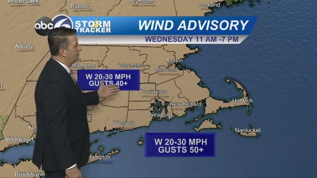 Wet And Windy Wednesday