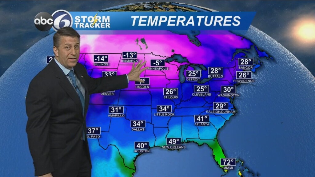 Damaging Wind On Friday