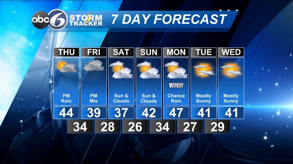 Kelly Wx Jan 18 At 4pm