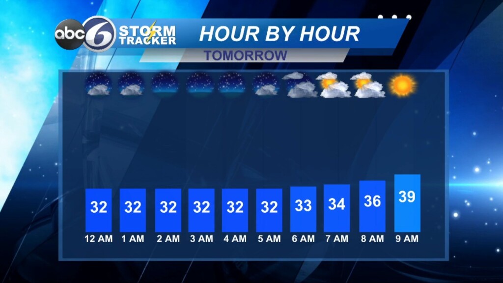 Kelly Wx Jan 27 At 4pm