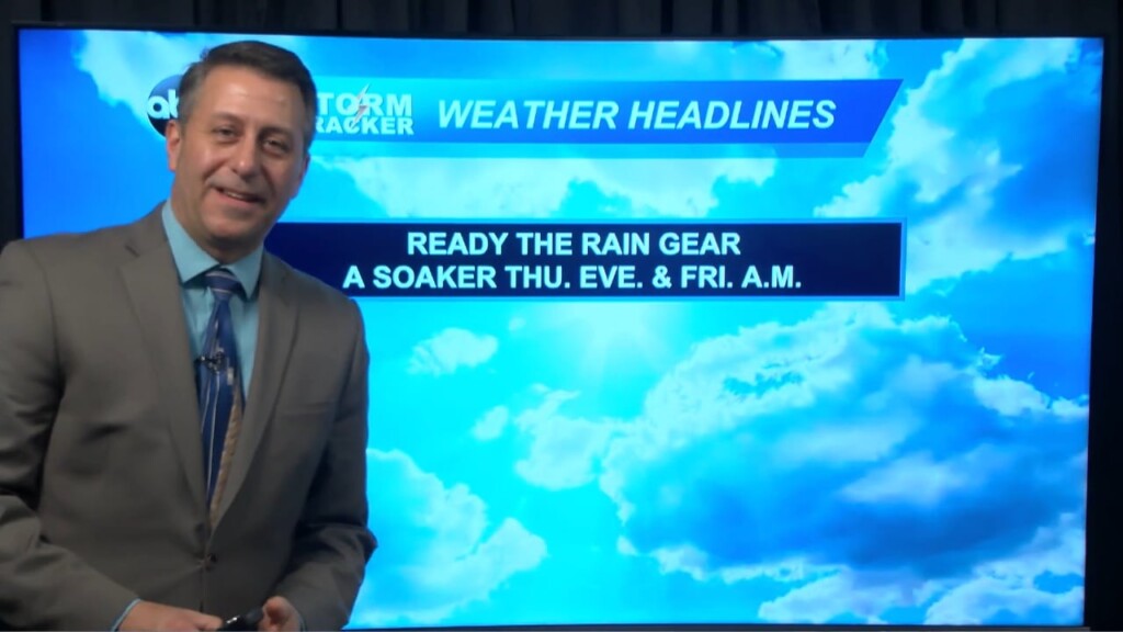 Ready The Rain Gear!