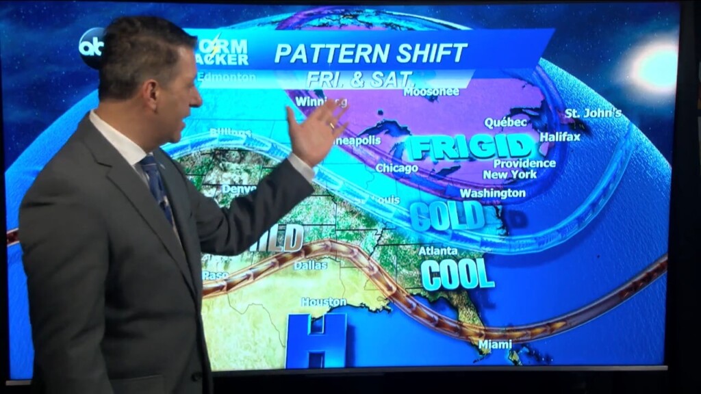 Wind Chill Watch Friday And Saturday