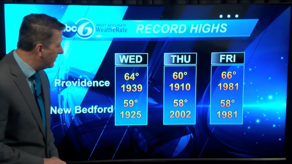 Spring Like Days Ahead!