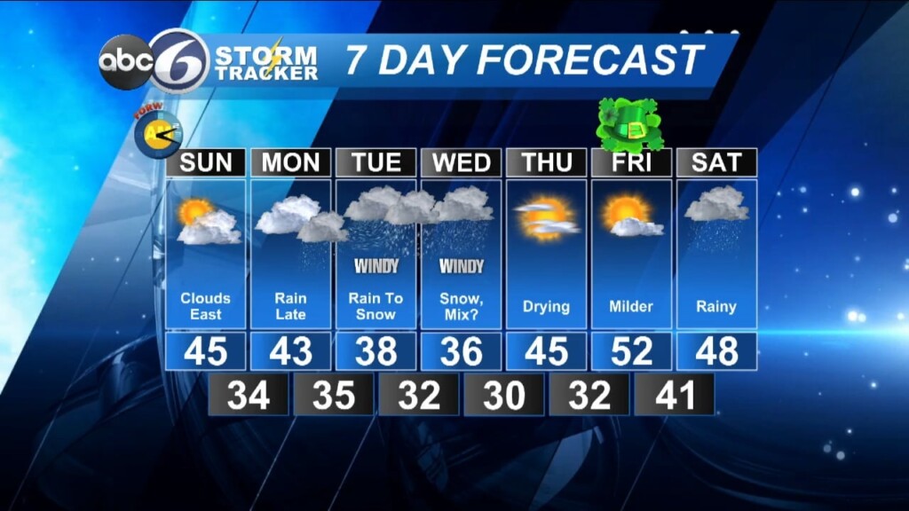 Saturday Night 4cast