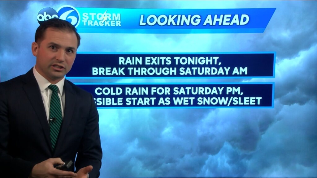 Thursday Evening Weather