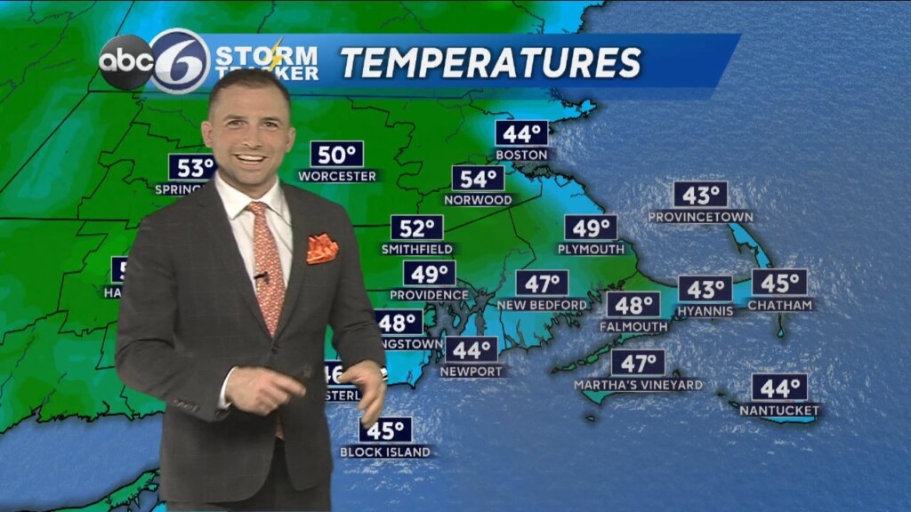 Wednesday Evening Weather