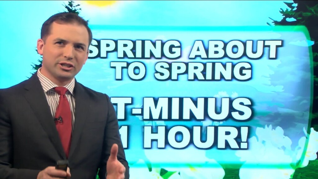 Monday Evening Weather