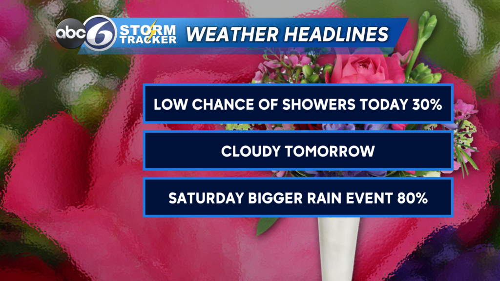 Headlines Skylar Justified