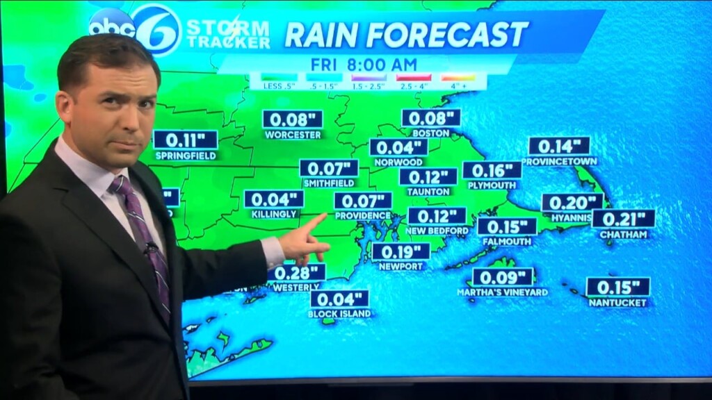 Wednesday Evening Weather