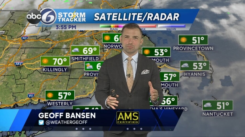 Tuesday Evening Weather