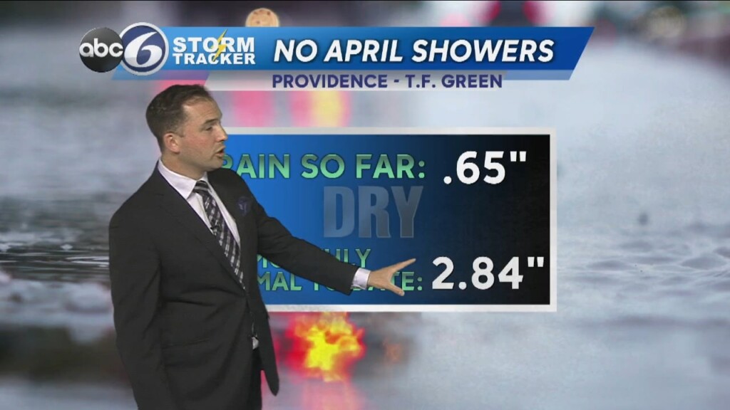 Thursday Evening Weather