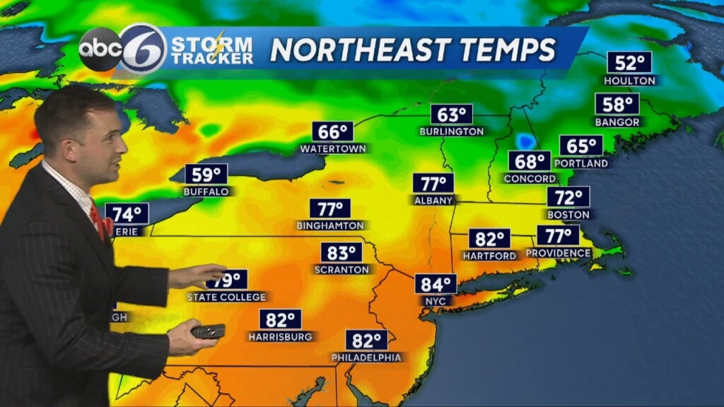 Wednesday Evening Weather