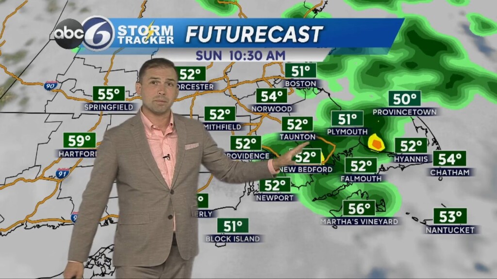 Friday Evening Weather