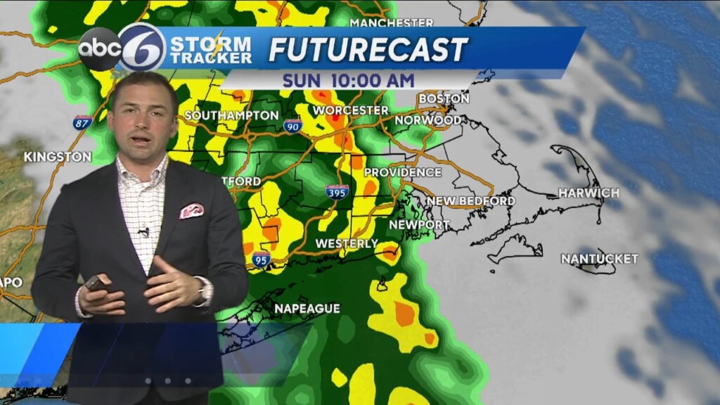 Friday Evening Weather