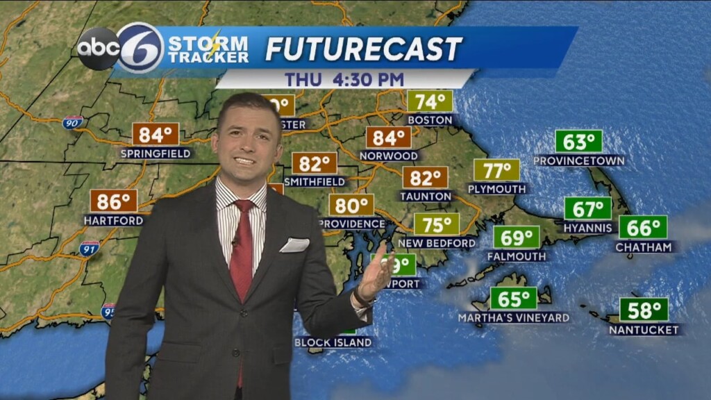 Tuesday Evening Weather